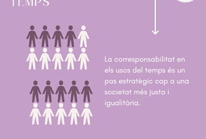 La Corresponsabilitat en els Usos del Temps. Definició i estratègiques en l’àmbit públic.